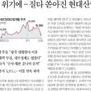 현대산업아파트 이미지