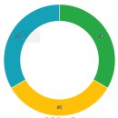 예지슬유치원 이미지