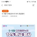 서대문복싱클럽 이미지
