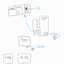 쉼371 이미지