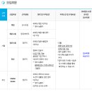 퀴네앤드나겔㈜ 이미지