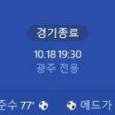 [2024 K리그1 34R / Final B 1R] 광주FC vs 대구FC 골장면.gif 이미지