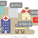 재화공인중개사사무소 이미지