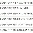 강진수피부과의원 이미지