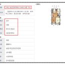 에이제이에너지직영정자주유소 | 수원아파트경매 수원정자동신3단지아파트 34평형 2019-20152 장안구 정자동 동신3차아파트 만석공원...