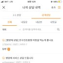 센트로약국 이미지