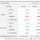 삼성1로 2길 이미지