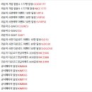 신작게임 모바일MMORPG 블러드헌터 도깨비전 정식출시 후기