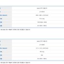 더미통상 이미지