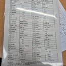 원영적 사고