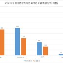HK푸드 이미지