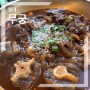 커낼로260번길 이미지