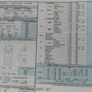 모또용품점 이미지