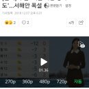 내일 서울 체감온도 영하 19도..주말에 서해안 지역 대설주의보 예상 이미지