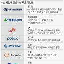 해기태양광발전소 이미지