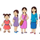 에듀플렉스심리상담연구소 이미지