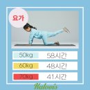 파워점핑다이어트 이미지
