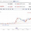 큐알티㈜ 이미지