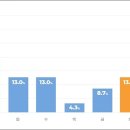 24시무인편의점 이미지