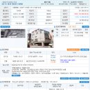 삼영아트빌 이미지
