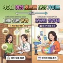 맞춤형건강클리닉 | 40대 여성, 호르몬 건강: 맞춤형 한방 클리닉 vs 영양제 구독 비교