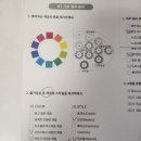 해운대역 4번출구 앞 | 호와 해운대 퍼스널컬러 ,직접 처음 받아본 내돈내산 진단 후기