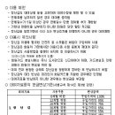 우치로311번길 이미지