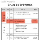 물금동아중학교 네이버블로그