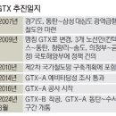 묘책 이미지