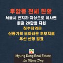 용산이층부동산공인중개사사무소 이미지