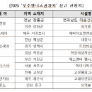 웰니스건강힐링센터 이미지