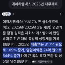 (주) 에이치엠 이미지