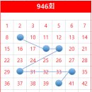 GS25 영화중앙점 이미지