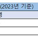 (주)홈스파월드 이미지
