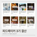 하나피드 | 피드메이커 3기 여행 부문 활동 후기 (ft. 나의 성장 기록)