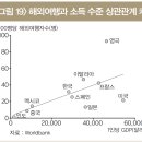 600009 이미지