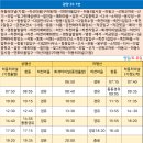 화개1길 이미지