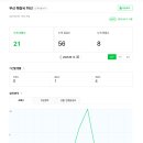 밀양돼지국밥뼈다귀해장국 이미지