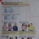 스페인어 회화 초급 이미지