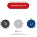 (주)유라코퍼레이션 이미지