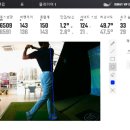 원 포인트 골프 이미지