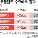 에스케이에코플랜트(주) 이미지