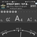 벨로체음악학원 이미지