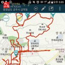 시골통닭 이미지