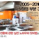 은영식품 이미지
