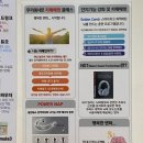 신나게 뛰면서 다이어트까지 확실한 석계점핑운동 :: 광운대점핑다이어트