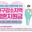 해신동 행정복지센터 본관2층 | 괴산군 2026년 인구감소지역 결혼지원금 신청 방법 및 대상 정리