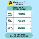 씽씽송송 | [나트랑] 1인 4만원 나트랑 판랑 사막투어 단독투어 실존? 준비물&amp;꿀팁(ft.별똥별)