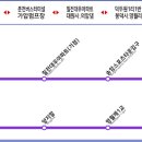 상기2리 이미지