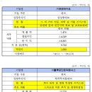 블루바이오 이미지